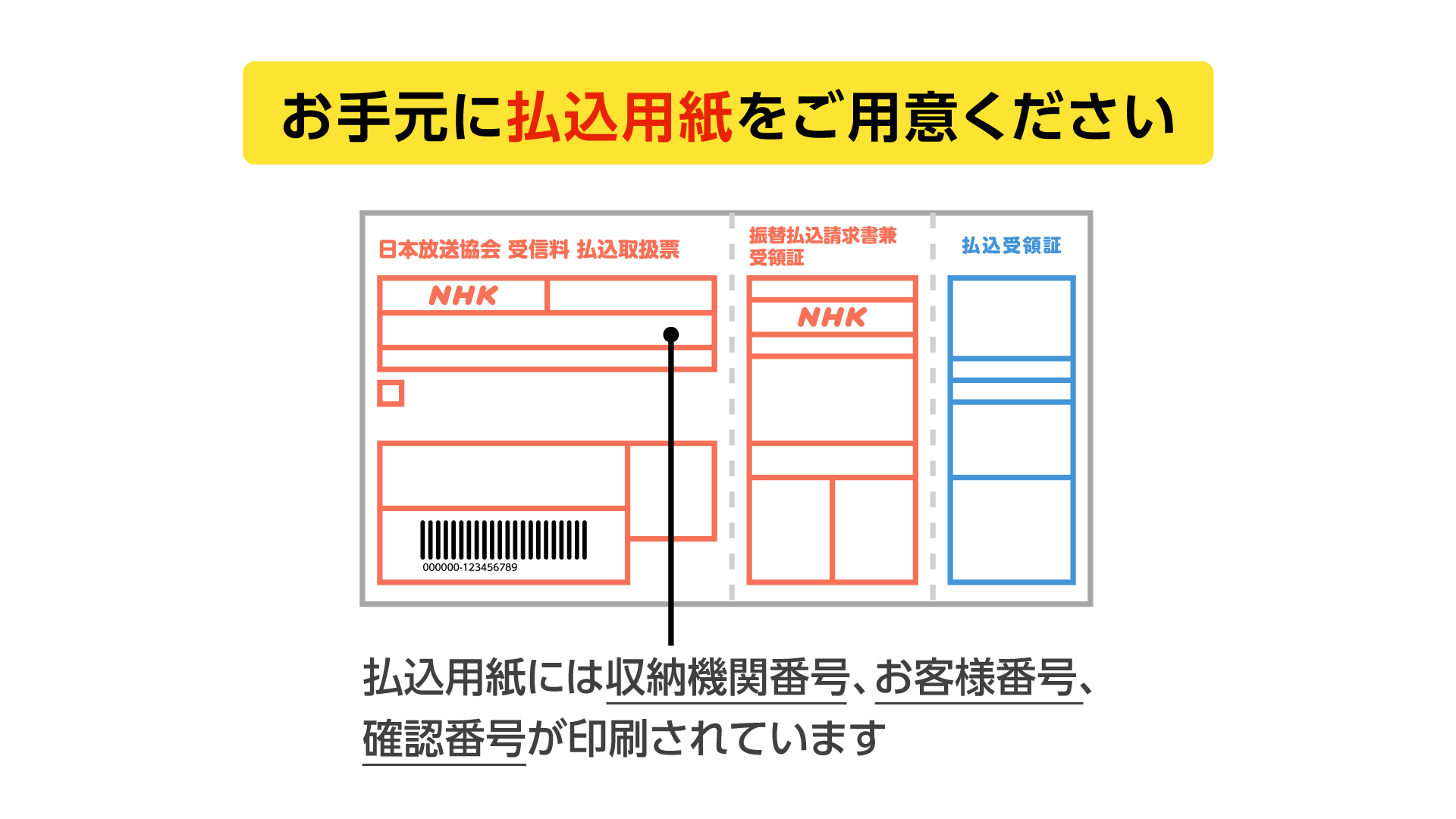払込用紙サンプル画像