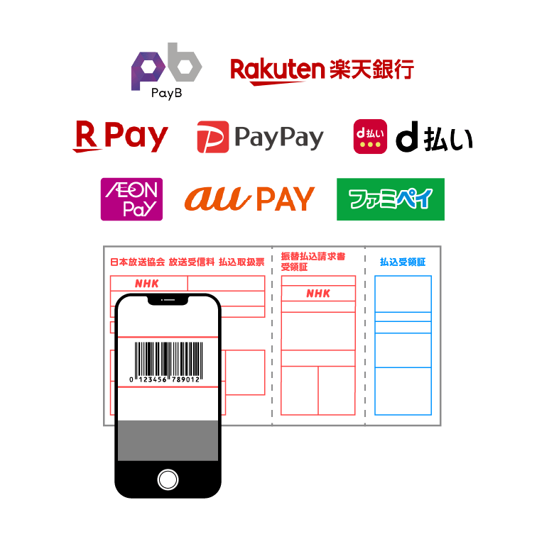 PayB、楽天銀行、楽天ペイ、PayPay、d払い、AEON Pay、au PAY、ファミペイなどを利用してスマホでバーコードを読み取っているイラスト