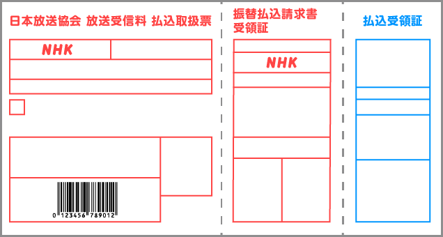 払込用紙のサンプル