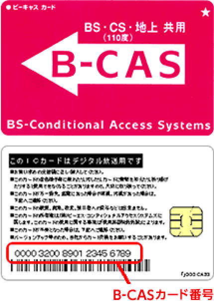 B-CASカードの裏面