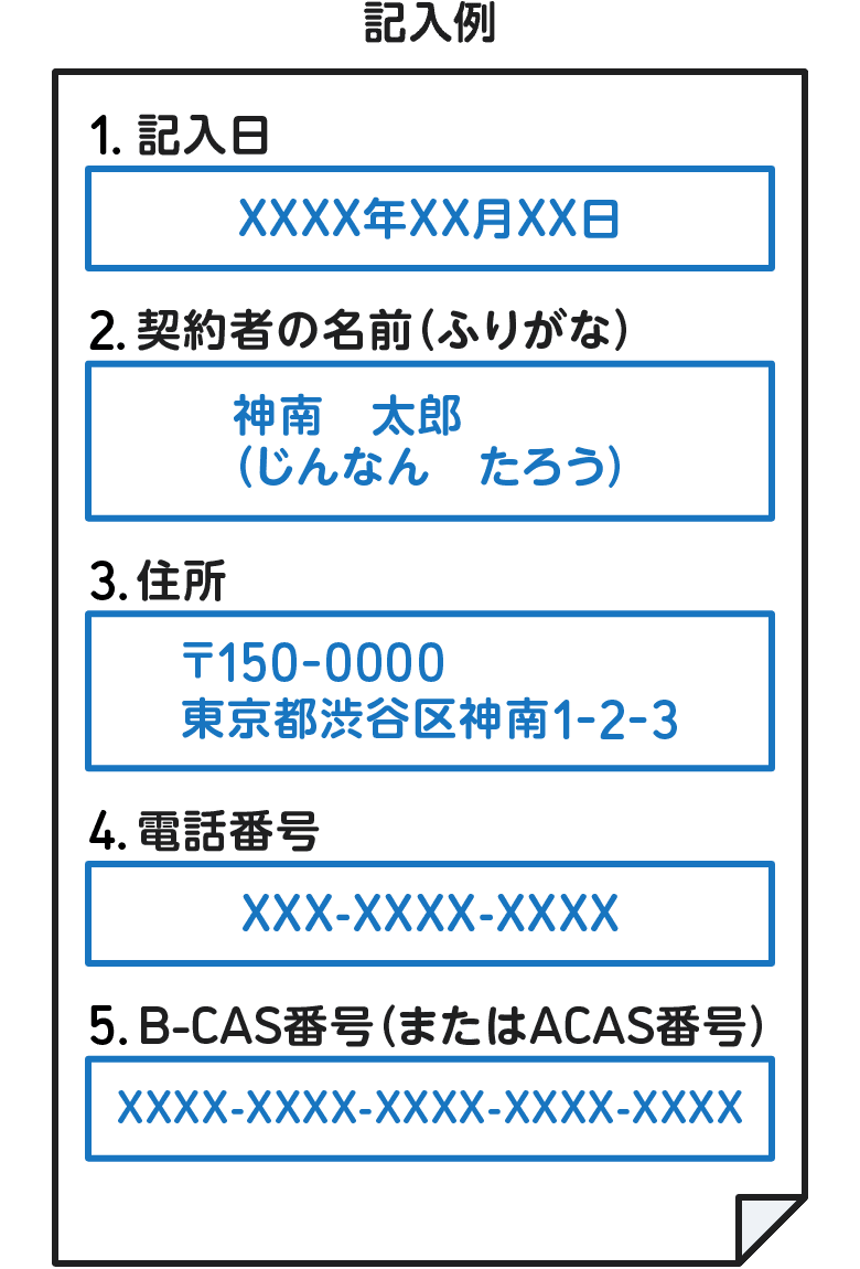 FAXの記入例