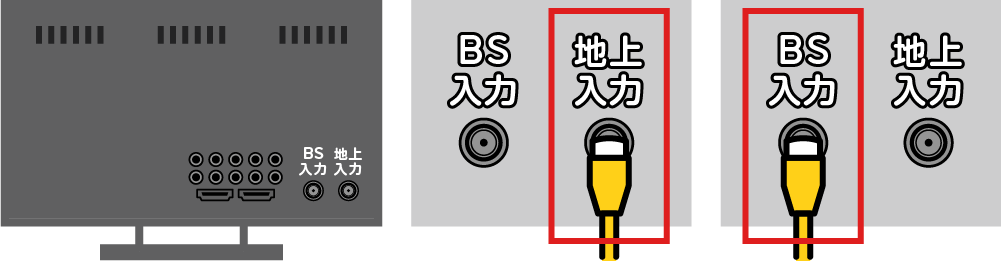 配線の差し替えを説明する図