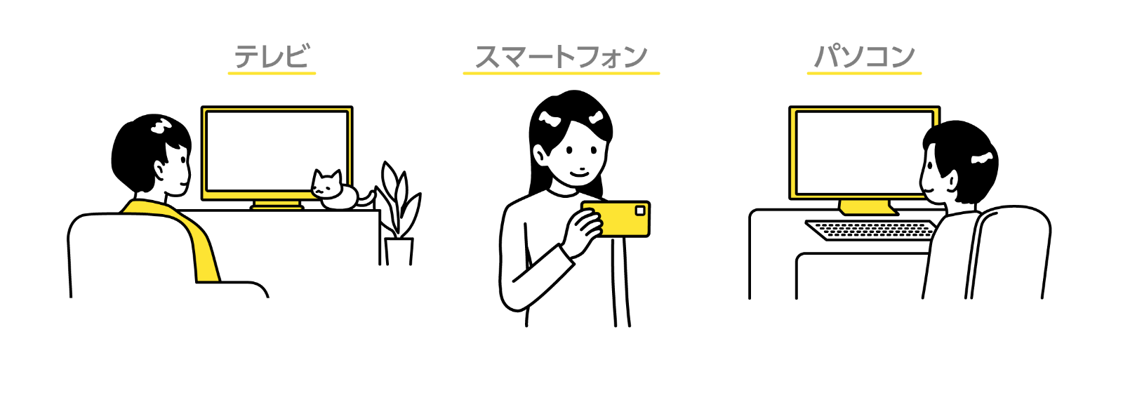 受信契約対象デバイスのイメージ