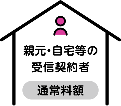 親元・自宅等の受信契約者は通常料額