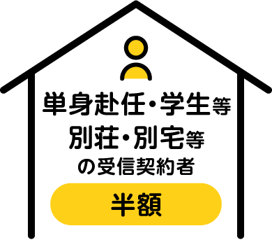 単身赴任・学生等、別宅・別荘等の受信契約者は半額