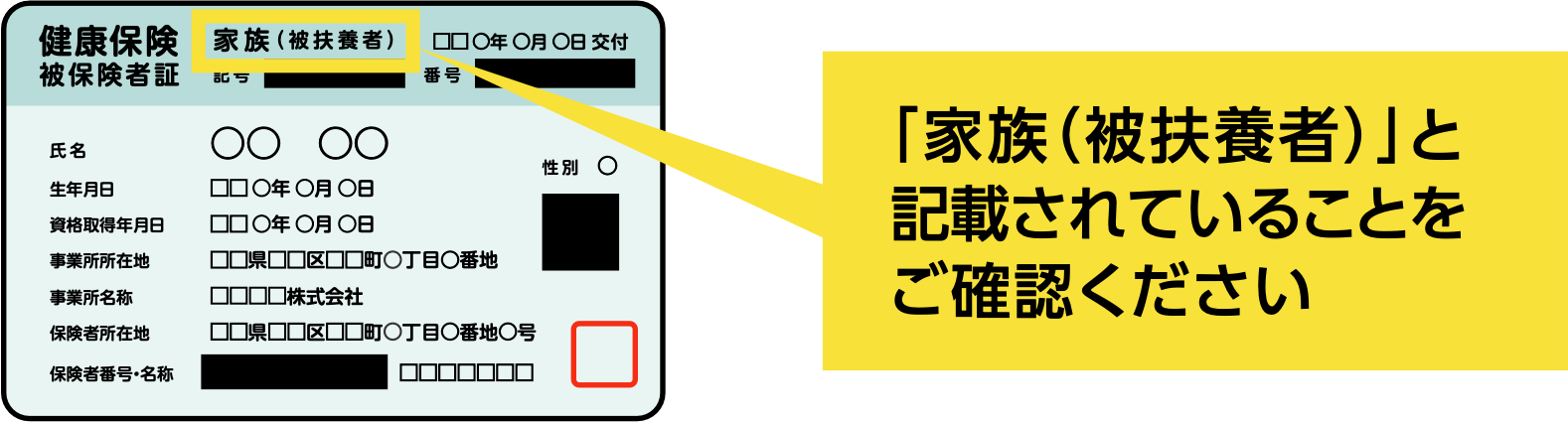 被用者保険の保険証