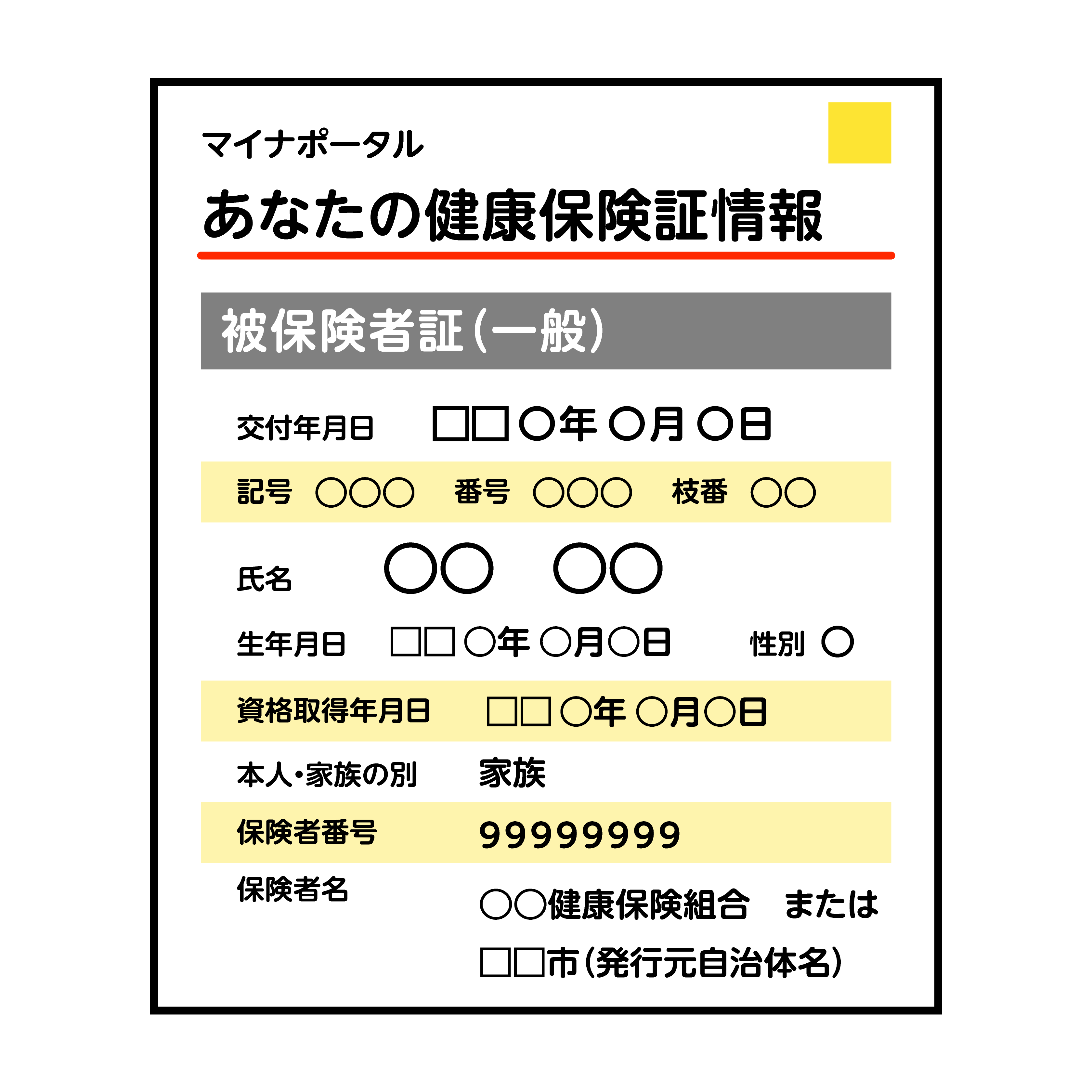 マイナポータルの「健康保険証情報」の画面キャプチャ